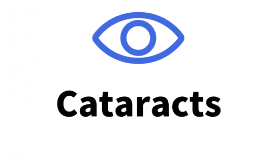 On icon of an eye in royal blue and the text 'Cataracts'