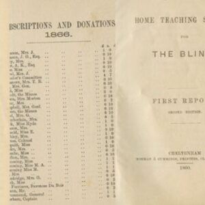 List of donations from 1866